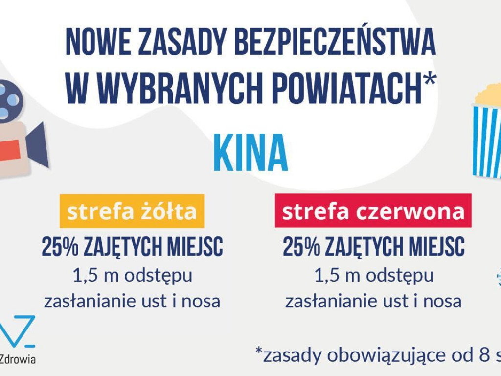 Mamy kolejny przypadek koronawirusa, ale do czerwonych stref wciąż nam daleko