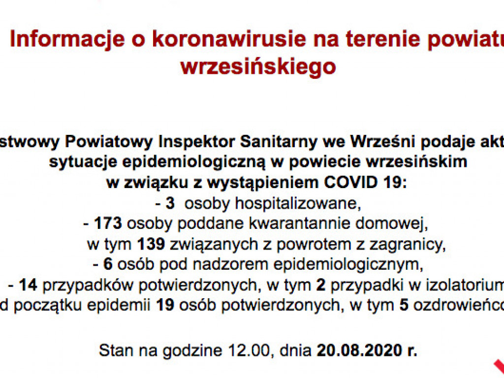 Koronawirus w gminie Miłosław. Magistrat zostanie zamknięty?