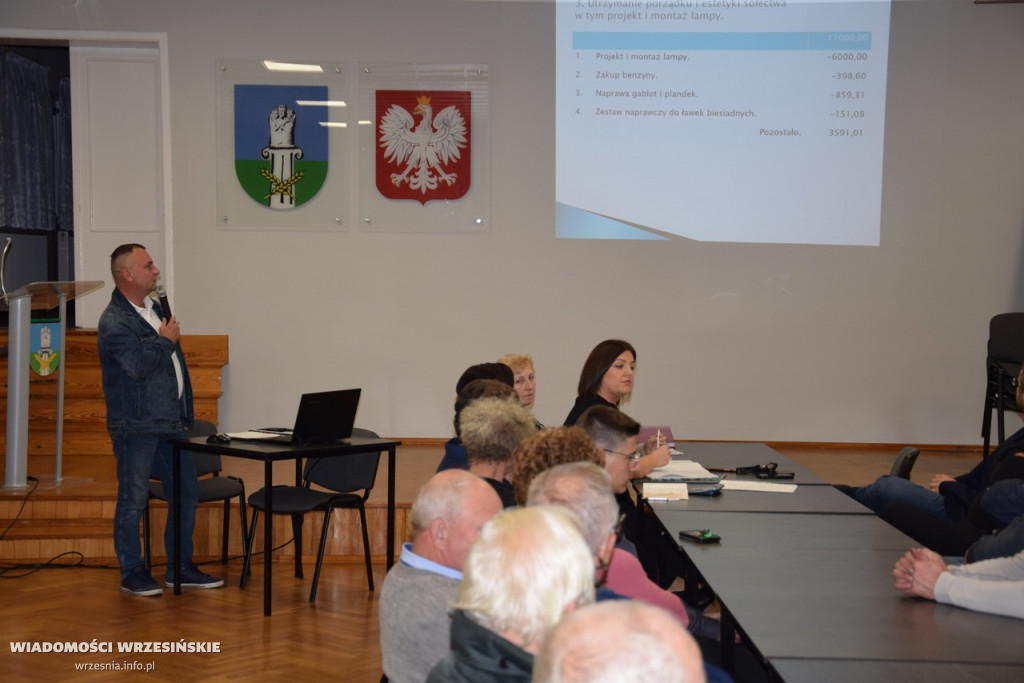 Zebranie wiejskie w Kołaczkowie