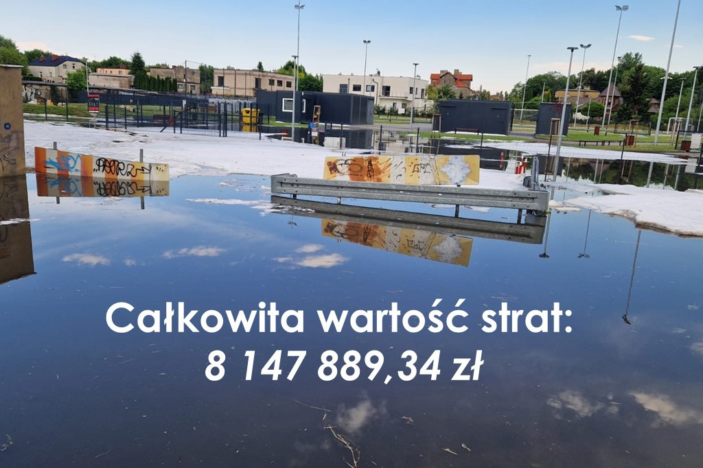 Powódź błyskawiczna w Gnieźnie z maja 2024