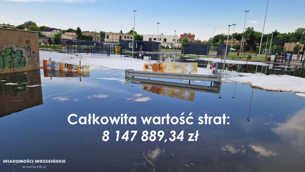 Powódź błyskawiczna w Gnieźnie z maja 2024