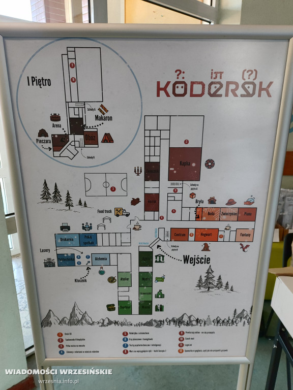 Nobliści + nowe technologie = Koderek