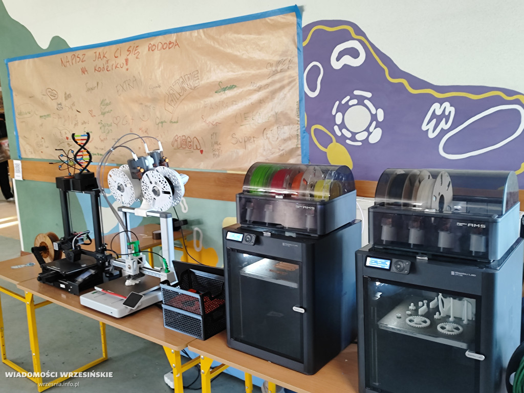 Nobliści + nowe technologie = Koderek