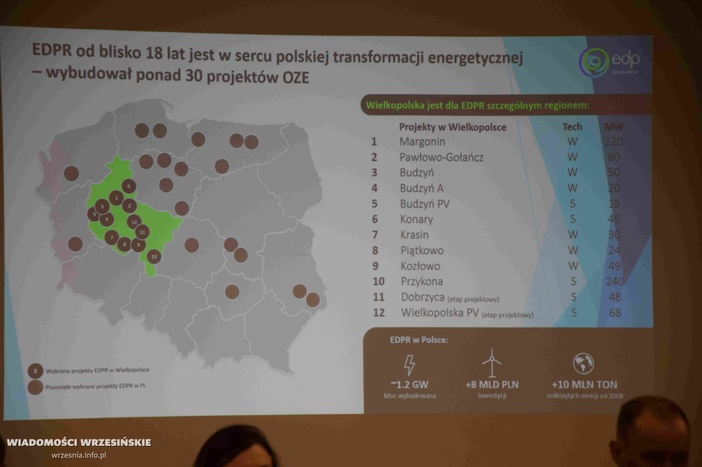 Mieszkańcy przeciwko wiatrakom