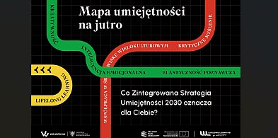Mapa umiejętności na jutro.-37364