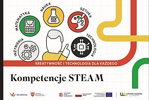 Kompetencje STEAM - kreatywność i technologia dla każdego