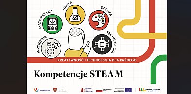 Kompetencje STEAM - kreatywność i technologia dla każdego