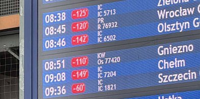 Paraliż na kolei po marznącym deszczu. Poważne opóźnienia pociągów w Wlkp