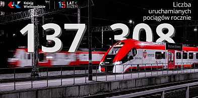 15 lat razem z Kolejami Wielkopolskimi