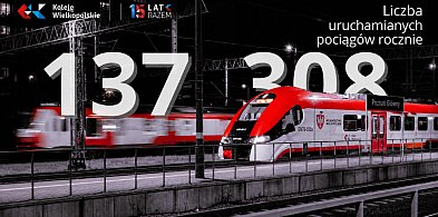 15 lat razem z Kolejami Wielkopolskimi