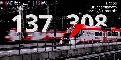 15 lat razem z Kolejami Wielkopolskimi