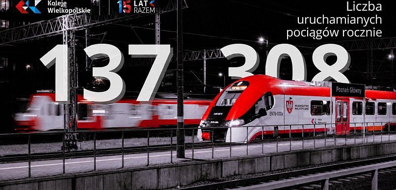 15 lat razem z Kolejami Wielkopolskimi