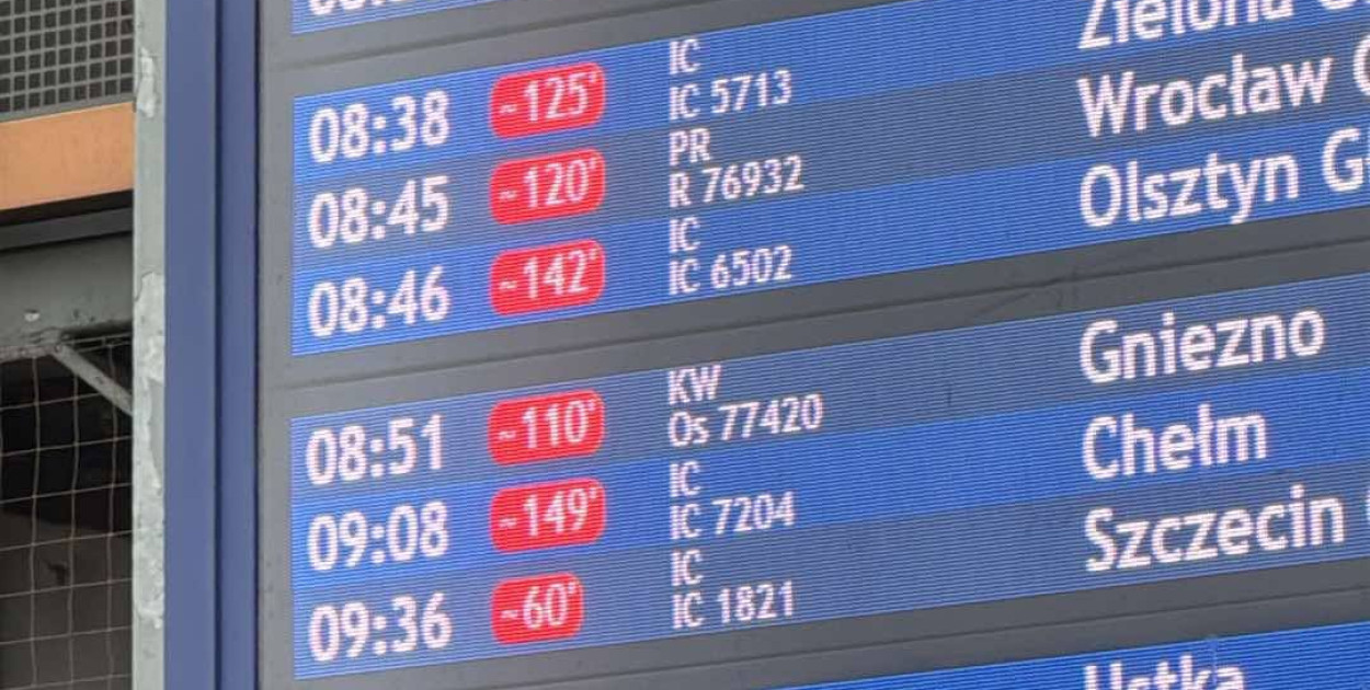 Paraliż na kolei po marznącym deszczu. Poważne opóźnienia pociągów w Wlkp